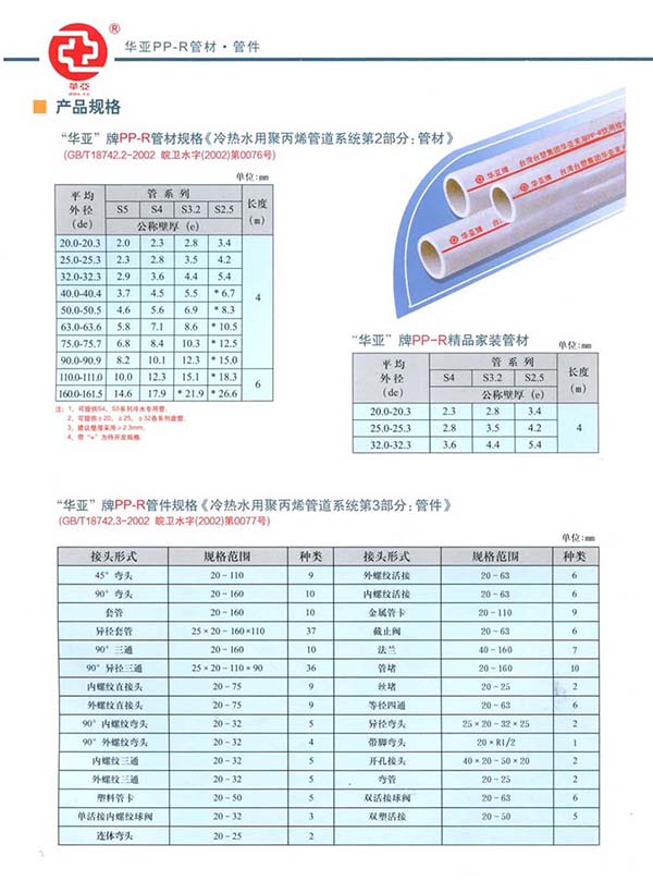 产品规格