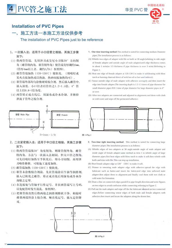 pvc-u管材、件产品