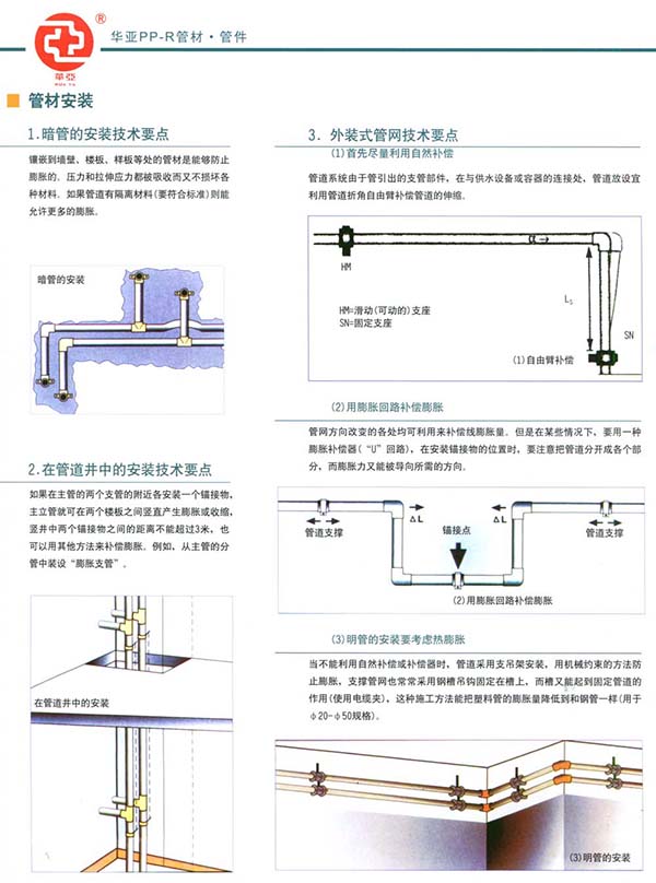 管材安装